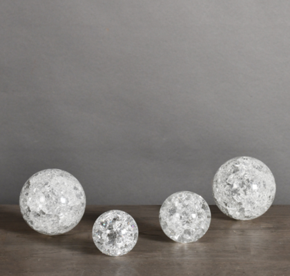 FRAGMENTIRANE KROGLE